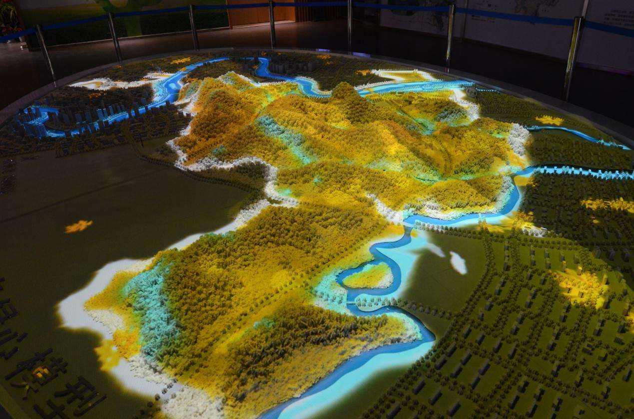 城市規劃、房產、交通及博物館常用數字沙盤